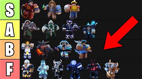 I Made THE BEST KIT TIER LIST... (Roblox Bedwars) - YouTube