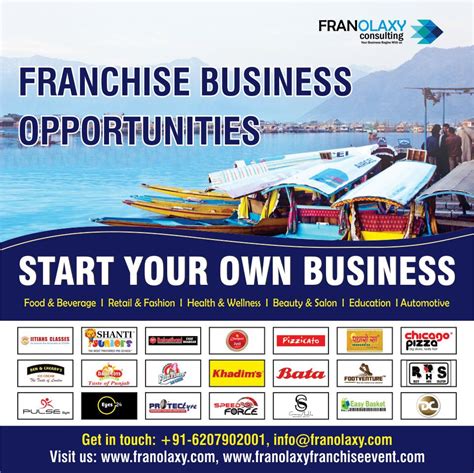 Franchise Solutions - Get yourself with Best Business Opportunities | Franchise business ...