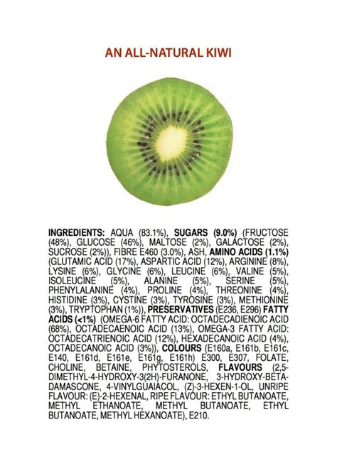 Ingredients of an All-Natural Kiwi | Surviving the ... | Kiwi, Stop ...