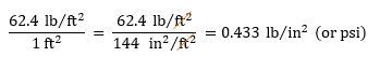 Lesson 11: Force, Pressure and Head Calculations