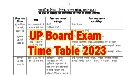 UP Board Time Table 2023 – upmsp.edu.in Class 10, 12 Exam Date- UP ...