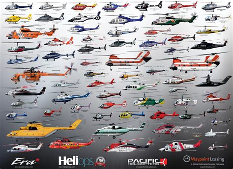 Helicopter fleet poster : r/Helicopters