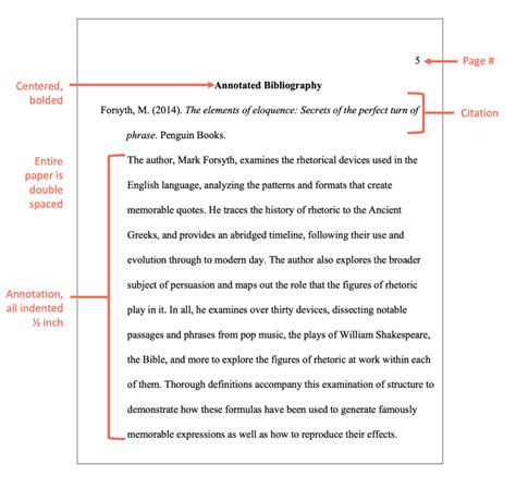 How Do You Write An Annotated Bibliography In An Essay Effectively?