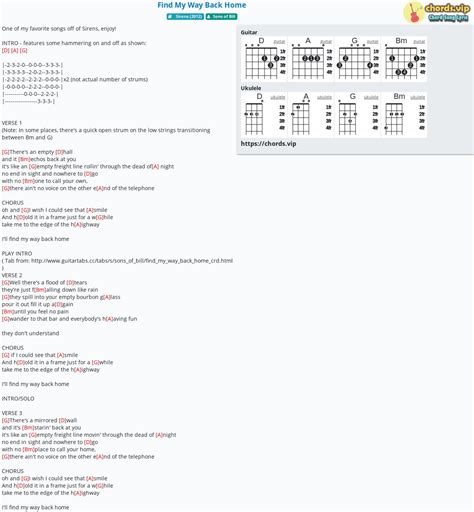 Chord: Find My Way Back Home - tab, song lyric, sheet, guitar, ukulele | chords.vip