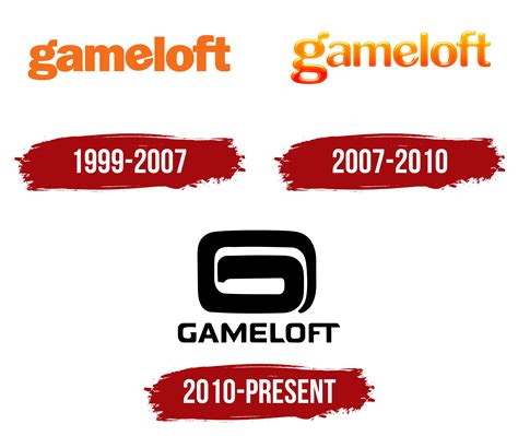 Gameloft Logo, symbol, meaning, history, PNG, brand