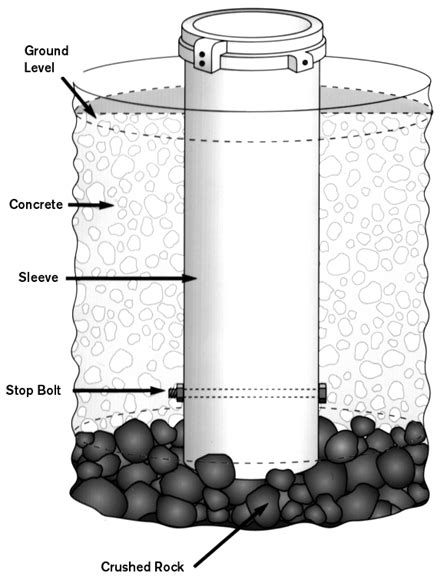 Telescoping Flagpole - Installation Instructions | Flag pole landscaping, Telescoping flagpole ...