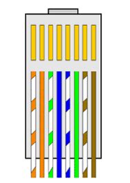 rj 45 color code uk - Jed Kraft