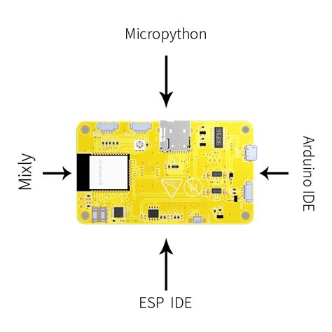 ESP32 Arduino LVGL WIFI&Bluetooth Development Board 2.8" 240*320 Smart Display Screen 2.8inch ...