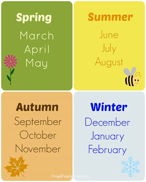 English Zone 4: DAYS - MONTHS - SEASONS