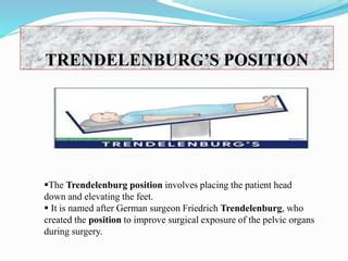 Trendelenburg Position Nursing