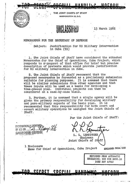 Operation Northwoods- Declassified CIA Documents