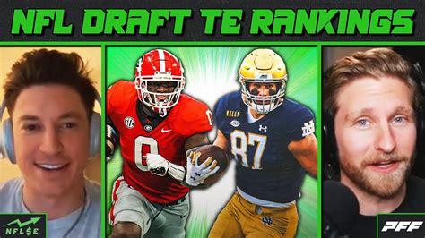 Early Tight End Position Rankings For 2023 NFL Draft | NFL Stock ...