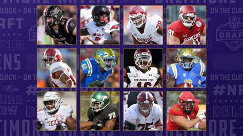 Recapping All 12 Ravens Draft Picks in 60 Seconds