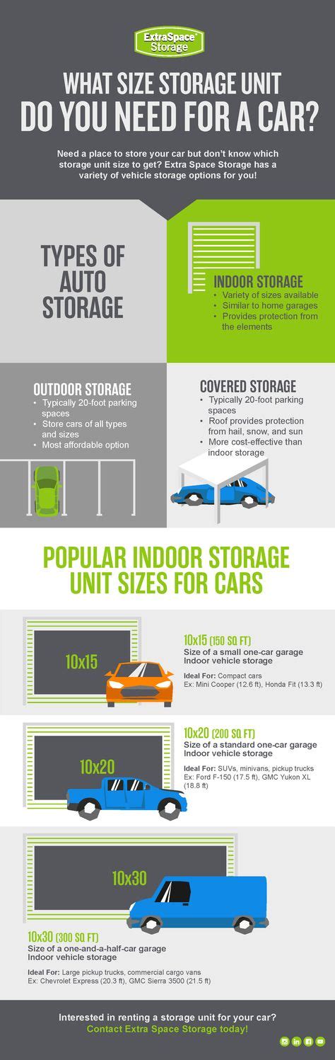 16 Vehicle / Car Storage Tips ideas in 2021 | car storage, car, extra space storage