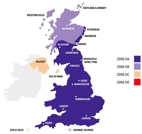 Fedex Shipping Zones - Meters UK