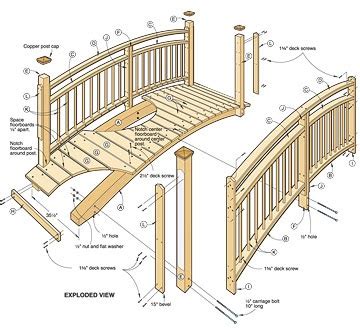 DIY Wood Design: Popular Arched garden footbridge woodworking plan