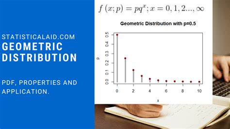 Geometric Distribution: Definition, Properties and Applications