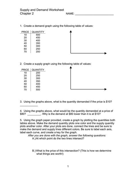 Economics Supply And Demand Supply And Demand Worksheets — db-excel.com