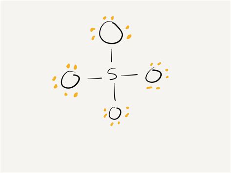 Aluminum Electron Dot Diagram