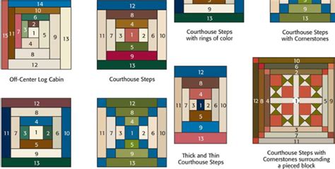 Turn Scraps Into Variable Log Cabins – Quilting Cubby