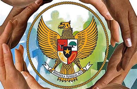 √ Pengertian Identitas Nasional, Karakteristik, Fungsi, dan Contohnya | DosenPPKN.com