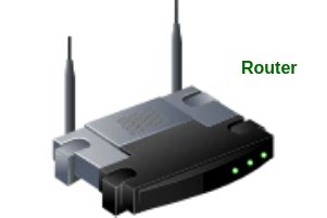 Introduction of a Router - GeeksforGeeks