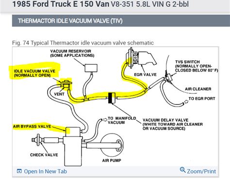 Where Is the Fuel Pressure Regulator Located?