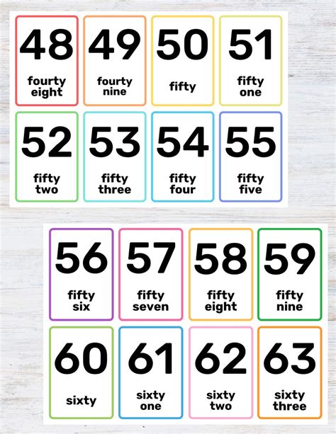 1-100 Number Flashcards Printable Instant PDF and PNG | Etsy