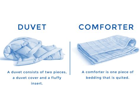 Duvet vs. Comforter: The Similarities and Differences