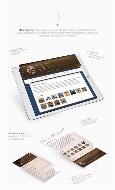 Mars Timeline on Behance