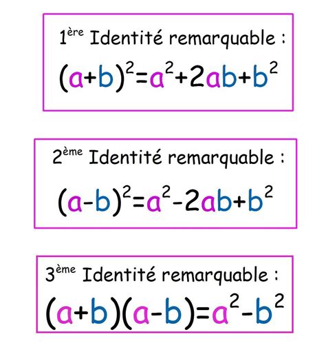 Mise à jour 85+ imagen formule identité remarquable 3eme - fr.thptnganamst.edu.vn