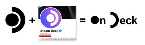 Suddenly the Steam Deck logo makes more sense to me... : r/SteamDeck