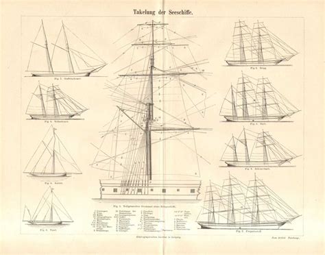 An Essential Guide to Sailboat Rigging Diagrams: Exploring All Types