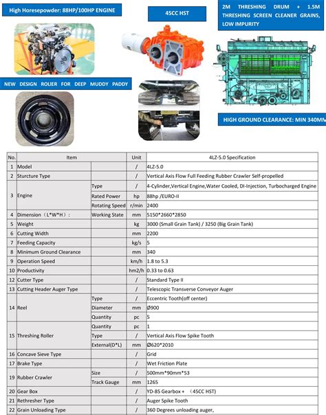 Everything to Know about a Rice Combine Harvester - Wubota Harvester