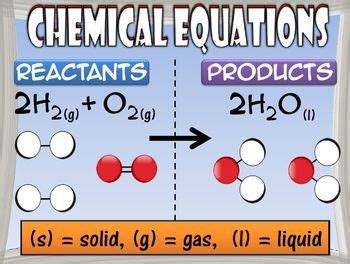 Equation, Poster and Chemical reactions on Pinterest