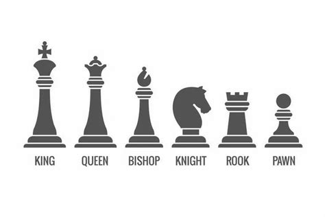 Names of chess pieces – Artofit