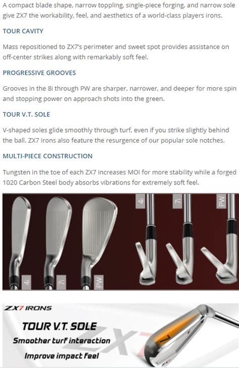 Srixon ZX7 irons - Tour and Pre-Release Equipment - GolfWRX