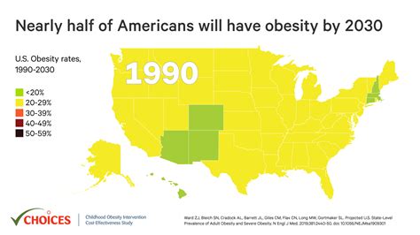 Projected U.S. State-Level Prevalence of Adult Obesity and Severe Obesity