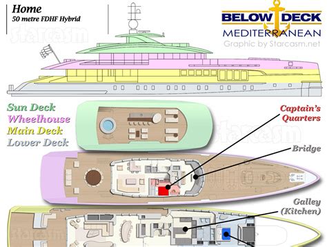 Below Deck Med super yacht HOME layout floor plan map and video tours