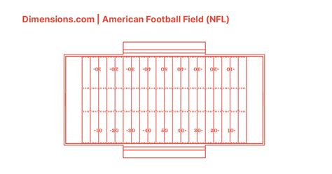 High School Football Field Dimensions