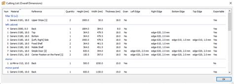 Cutting list optimizer for professional workshops | WOOD DESIGNER