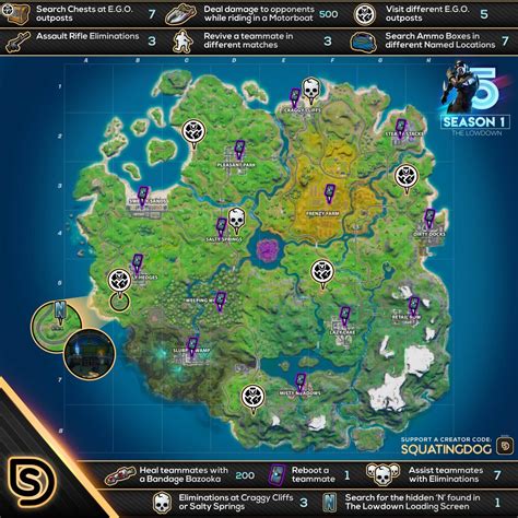 Fortnite The Lowdown Challenges Cheat Sheet Map - Find Hidden Letter N, EGO Outpost/stations ...