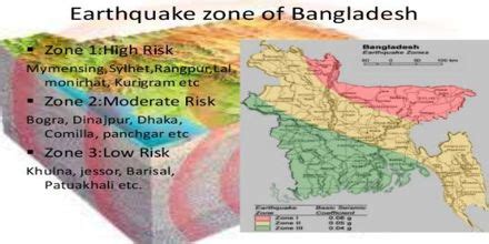 Earthquake and Bangladesh - QS Study