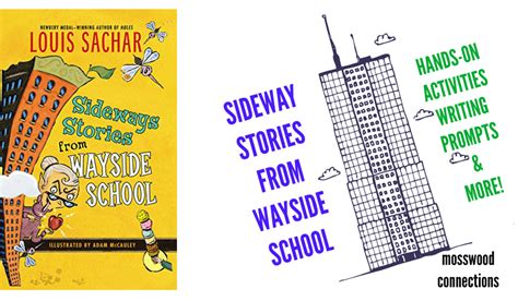 Sideways Stories from Wayside School Literature Unit - Mosswood Connections