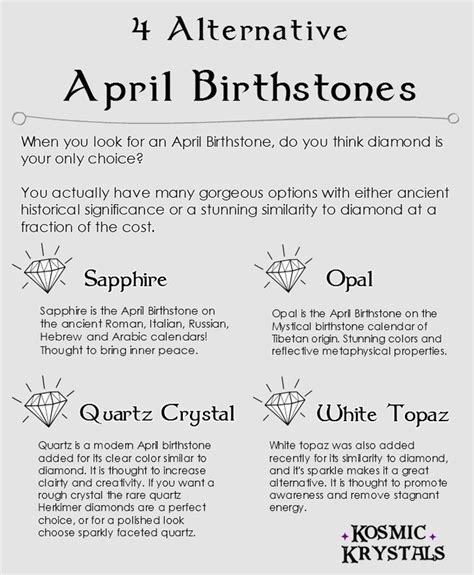 Four Alternative April Birthstones: Stunning Options Besides Diamonds ...