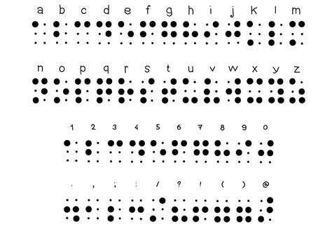 4 de Enero: Día Mundial del Braille - Letras A Ciegas