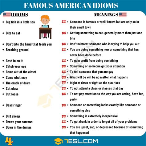 150+ Popular American Idioms You Need to Know! • 7ESL