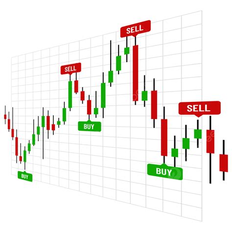 Trading Candlestick Chart Pattern With Buy And Sell Indicators, Candlesticks, Candle Stick ...