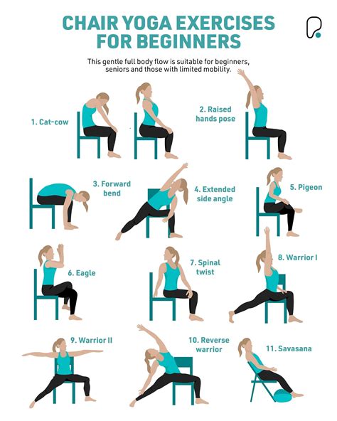 Chair Yoga Exercises For Beginners And Seniors | PureGym