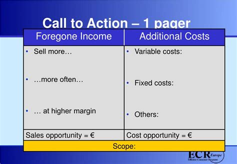 PPT - Introducing the ECR Road Map PowerPoint Presentation, free download - ID:5704187